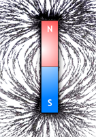 The magnetic field around a bar magnet.